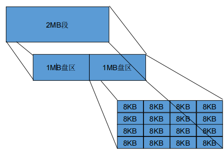 Pasted image 20250411112119.png